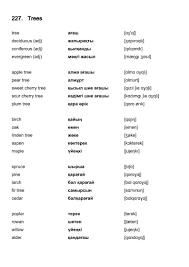 Kazakh Vocabulary Trees Vocabulary Italian Vocabulary Learning Languages