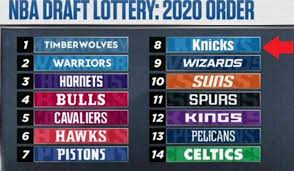 Zion will be a mismatch nightmare in the nba. People React To Nba Draft Lottery 2020 Order Announcement By Clowning Knicks Fans For Getting 8th Pick Jordanthrilla