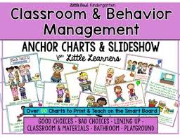 classroom management behavior anchor charts slideshow bundle