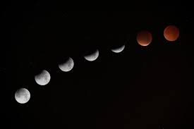 Of, involving, caused by, or affecting the moon. Preparing For May 2021 Lunar Eclipse Self Enquiry Life Fellowship