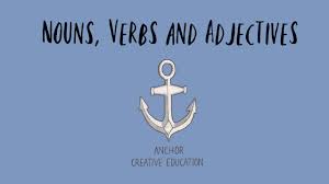 Do you hear the noun or the verb? The Nouns Verbs And Adjectives Song Youtube