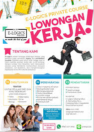Poster Cheesecake Adalah Poster Yang Bertujuan Untuk Ilustrasi