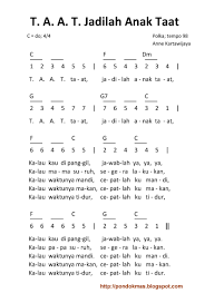 We did not find results for: Not Angka Lagu Rohani Happy Ya Ya Ya