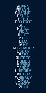 The nato phonetic alphabet is a spelling alphabet, a set of words used instead of letters in oral communication (i.e. Every Mechwarrior Should Learn The Phonetic Alphabet For Calling Out Targets Outreachhpg