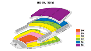 Ticketingbox Shen Yun 2020 Thousand Oaks Shen Yun Tickets