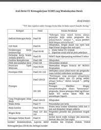 Membuat rang undang2 kecuali ru kewangan. Menaker Draf Revisi Uu Ketenagakerjaan Yang Beredar Di Medsos Hoaks