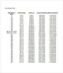 Fetal Weight Chart 7 Free Word Excel Pdf Documents