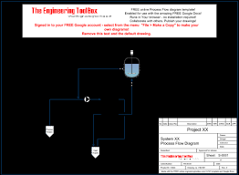 Pfd Process Flow Diagram Online Drawing Tool