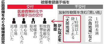 No, a heinous young lady. é»'ã„é›¨ æµ´ã³å¥åº·è¢«å®³ æ³•å»·ã§ã¯ä½•ãŒäº‰ã‚ã‚Œã¦ã„ã‚‹ã®ã‹ æœæ—¥æ–°èžãƒ‡ã‚¸ã‚¿ãƒ«