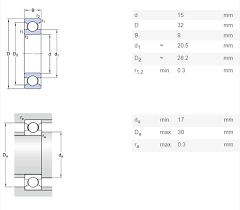 Single Row Ball Bearing Size Chart 6002 Skf Bearing Designation