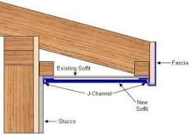 Check spelling or type a new query. Installing Soffit On Top Of Previously Existing Soffit Uses J Channel To Support The New Soffit Soffit And Fascia Home Construction Building A House