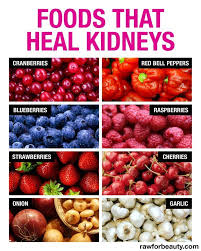 Pin By Dana Mcdonald On Nutrition Infographics Kidney Friendly Foods Food For Kidney Health Healing Food