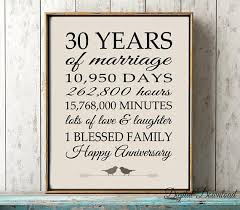 30 years have come and gone but your love still burns brightly. 30th Anniversary Editable Printable Sign Quick Gift 30 Etsy 30th Anniversary Parties Anniversary Sign 30th Anniversary Gifts