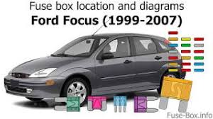 For a detailed fuse diagram visit this video shows the location of the fuse box on a 2005 ford focus. Fuse Box Location And Diagrams Ford Focus 1999 2007 Youtube