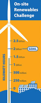We did not find results for: On Site Renewables Challenge Green Power Partnership Us Epa