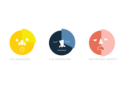 Infographic Pie Charts By Hilary Commer On Dribbble