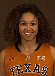 No. 6 Women's Basketball preview: No. 20 Oklahoma State [Feb. 10, 2016]