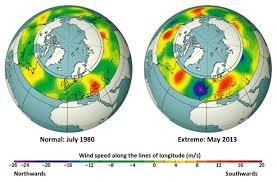 Follow this page for latest news, music, videos Mehr Wetterextreme Durch Gestorten Jetstream Klimawandel Fordert Das Aufschaukeln Wellenformiger Luftbewegungen Scinexx De