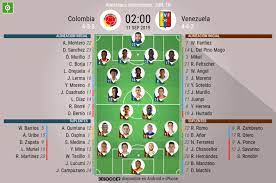 Convocatoria de colombia ante venezuela y chile: Asi Seguimos El Directo Del Colombia Venezuela