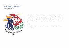 Above are two of the proposed for visit malaysia 2020 logo by designers. What Is Visit Malaysia 2020 Events News Portal