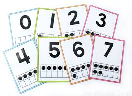 Here you will find a set of free printable math worksheets which will help your child learn to write and color numbers of. Printable Number Flashcards For 0 10 From Abcs To Acts