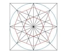 Fixed long epg name in. Achteck Zeichnen Berechnen Das Gleichmassige Achteck