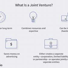 A joint venture, or jv, is a cooperative agreement that two or more business entities enter together. Joint Venture Jv Definition