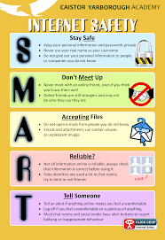 The rationale as educators, our job is to teach children and keep them safe in the process. Cybersafety Poster Cyber Safe Work Security Awareness Poster September 2018 All La Entrada Classrooms And Labs Have Ctap S Cybersafety Poster Kacamata