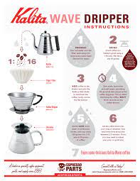 Kalita In 2021 Coffee Brewing Methods Coffee Equipment Coffee Brewing