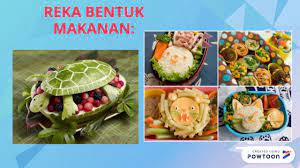 2.6 reka reka bent bentuk uk makanan. Reka Bentuk Makanan Lessons Blendspace
