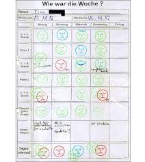 We did not find results for: Handreichung Zur Bilanzierung Der Sonderpadagogischen Fachlichkeit Fur Den Forderschwerpunkt Emotionale Und Soziale Entwicklung Pdf Free Download