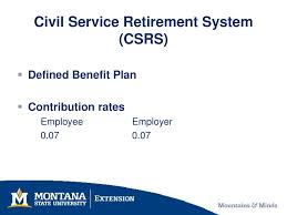 Your Federal Retirement System Ppt Download