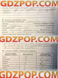 решебник по математике 2 класс захарова юдина 2 часть Gdz Didakticheskij Material K Uchebniku Matematike 2 Klass Po Programme Shkola Me On A Map Map Dating