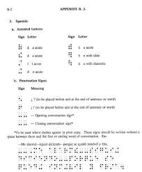 Spanish Braille Contraction Worksheet Worksheet Template Antonyms Worksheet