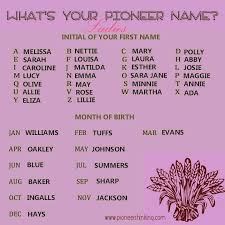 What Is Your Pioneer Name For Girls Pioneerthinking Com Ingredients For A Simple Life Http Www Pioneerthinki Funny Names Character Names Name Generator
