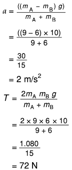 Roda yang tepi kanan dan kirinya dibuat lebih tinggi dari bagian tengah agar tali bisa dipasang dan bergerak sepanjang badan roda tersebut. Benda A Dan B Masing Masing Massanya 9 Kg Dan 6 Kg Tergantung Pada Ujung Ujung Tali Melalui Sebuah Mas Dayat
