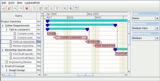 rogue wave jviews gantt sample activity chart sdk