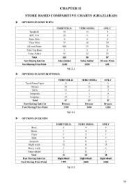 Benetton Size Chart Conversion Forever 21 Size Chart