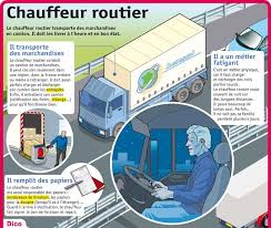 Epingle Sur Education Les Metiers