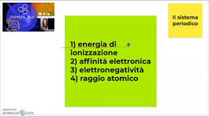 Nel 1869 mendeleev ordinò gli elementi chimici secondo il loro peso atomico crescente. Il Sistema Periodico 2 Le Proprieta Periodiche Youtube