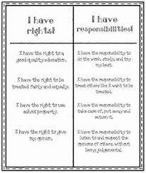 Rights And Responsibilities Worksheet Beautiful Children S Rights And Responsibilities In 2020 Social Contract School Rules Teaching Social Studies