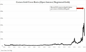 Terry Sacka Says The Real Gold Silver Price Is Coming