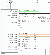 Meaning, they're the same abbreviated codes found in an audi service manual or an american car. 1996 Ford Radio Wiring Diagram Wiring Diagram Models Thick Structure Thick Structure Zeevaproduction It