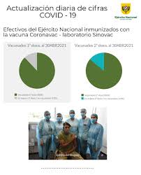 Gobierno uruguayo negocia adquirir vehículos blindados, embarcaciones y un helicóptero al ejército de ee.uu. B5avqigjsfrs6m