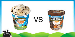 The thc level of this hybrid strain . Ben Jerry S On Twitter Chocolate Chip Cookie Dough Vs Karamel Sutra Core