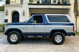 Image result for Dark Silver Blue 1980 Bronco
