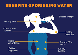 Pin On Health Wellness And Achieving A Healthy Weight