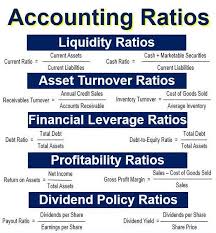 What Are Accounting Ratios Definition And Examples Market Business News Accounting And Finance Bookkeeping Business Learn Accounting