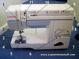 We did not find results for: How Do Sewing Machines Work Explain That Stuff