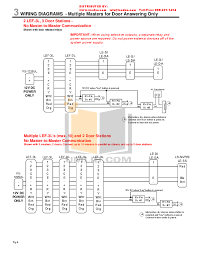 Use aiphone #822202 or #821802 for homerun wiring, #822206 for up to 5 stations on each run, or #822210 for up to 9 stations on each run. Diagram In Pictures Database Aiphone Lef 3 Wiring Diagram Just Download Or Read Wiring Diagram Online Casalamm Edu Mx